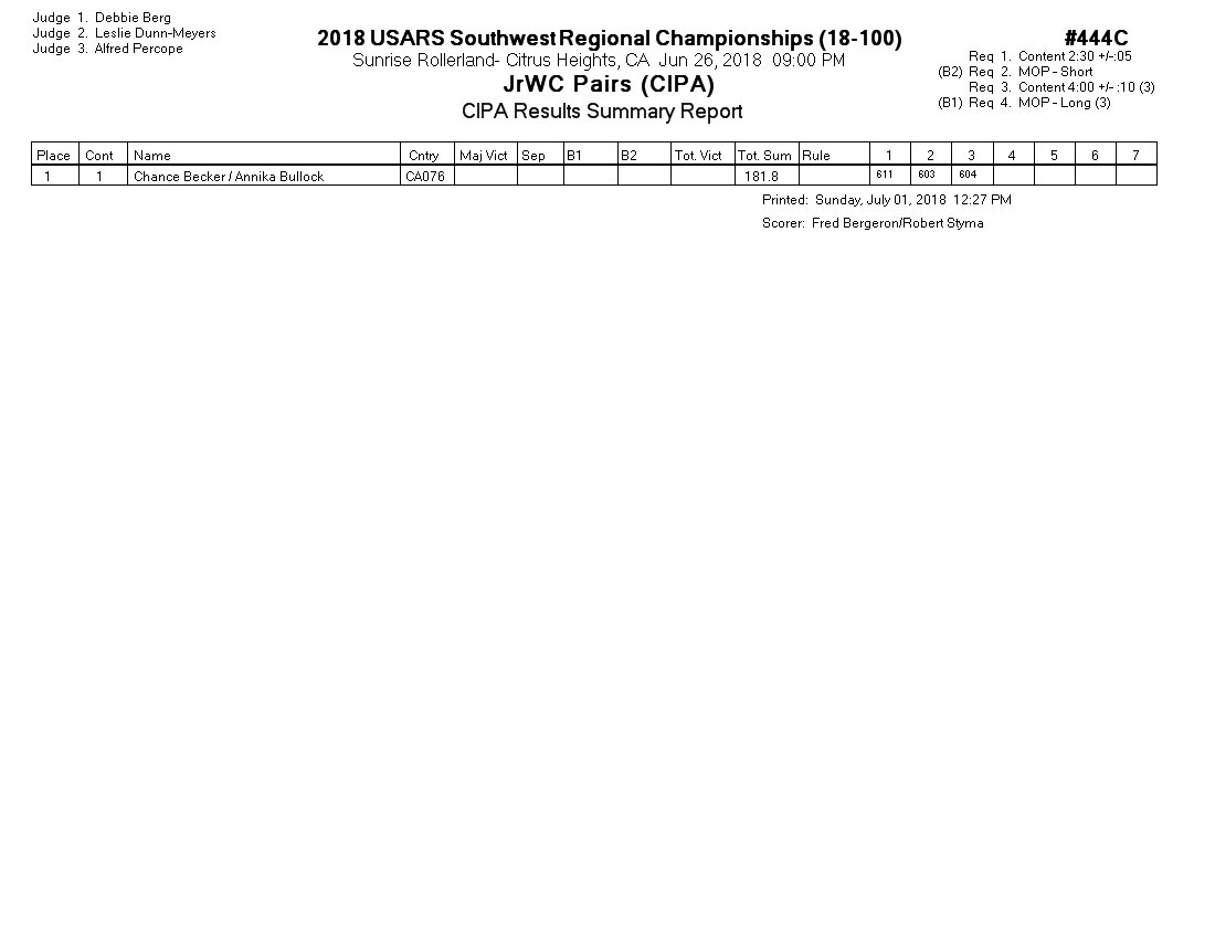 Score Sheet