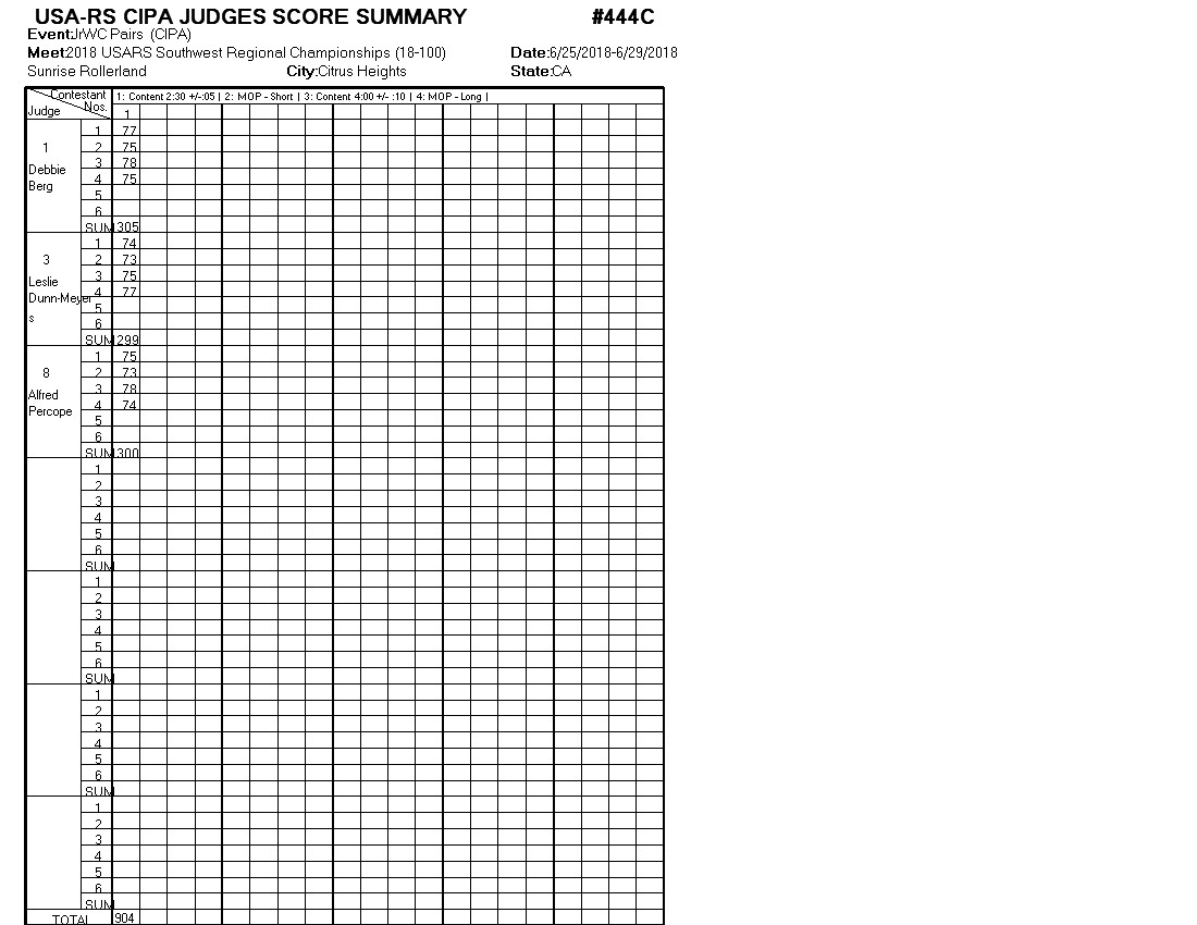 Score Sheet