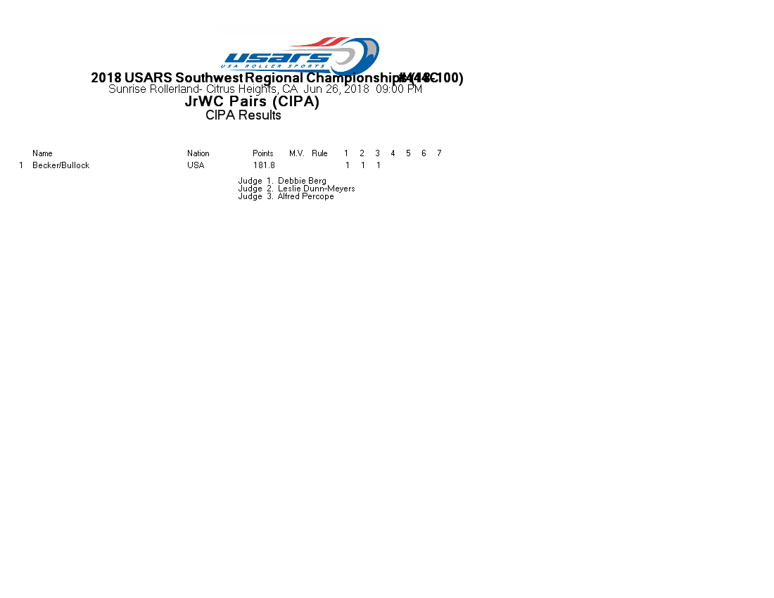 Score Sheet