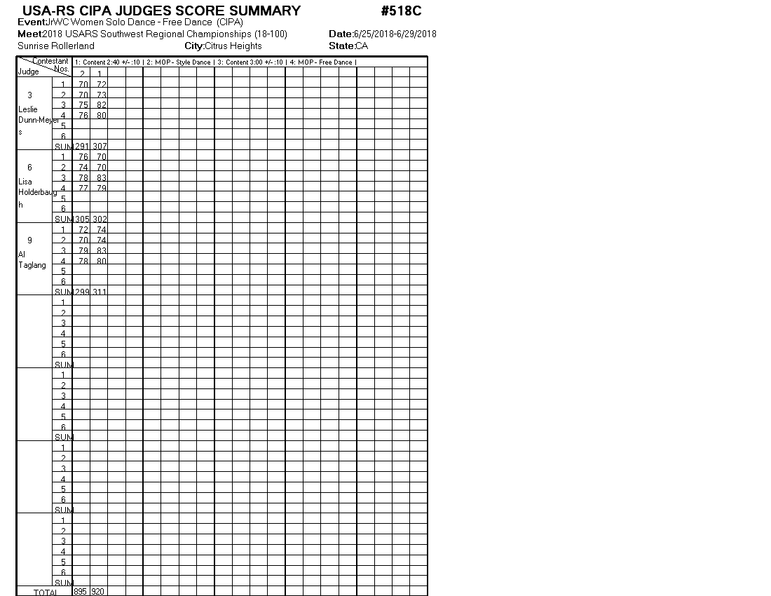 Score Sheet