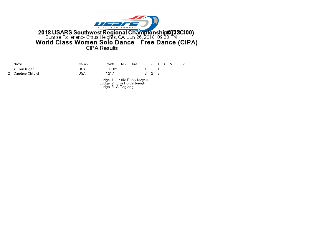 Score Sheet