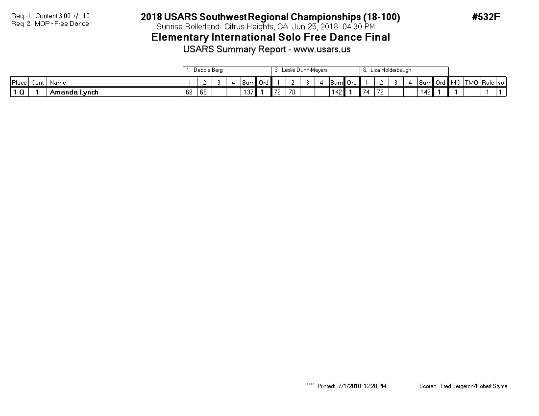 Score Sheet