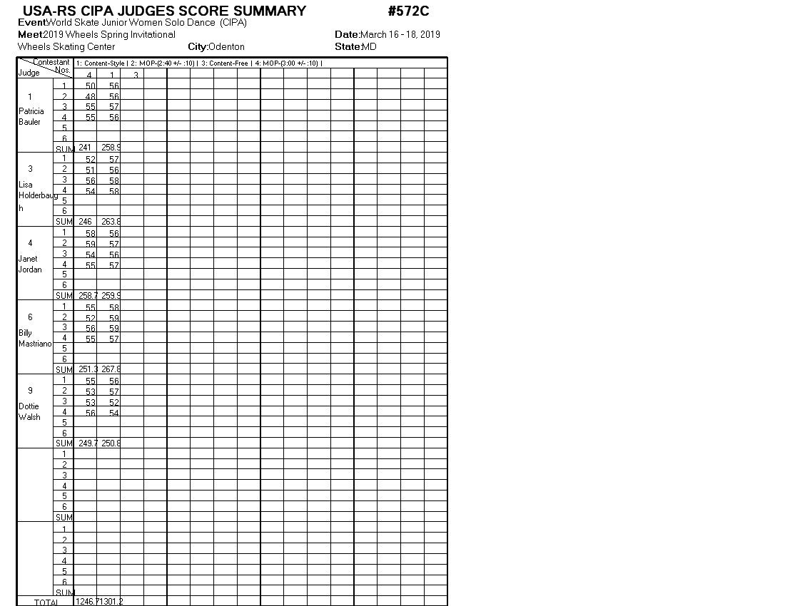 Score Sheet