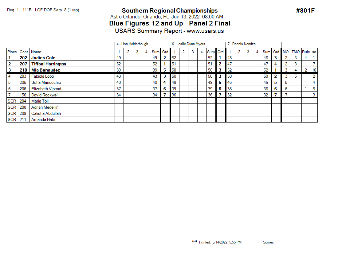 Score Sheet