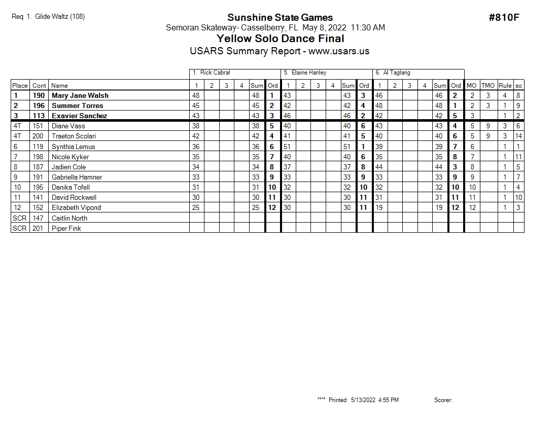 Score Sheet