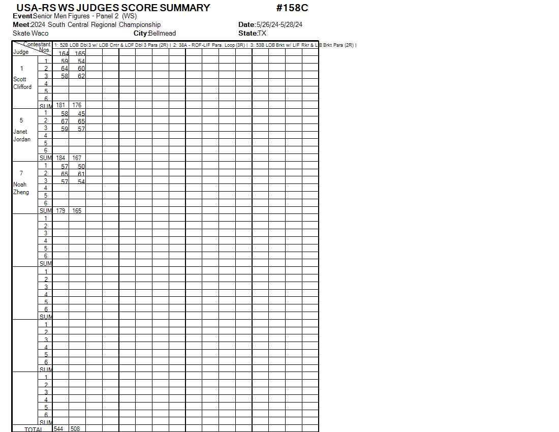 Score Sheet