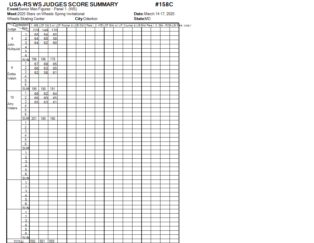 Score Sheet