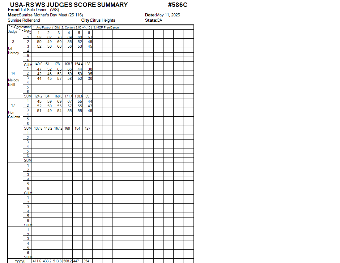 Score Sheet
