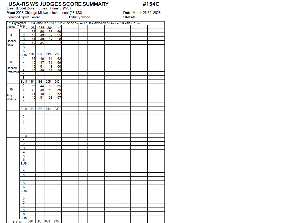 Score Sheet