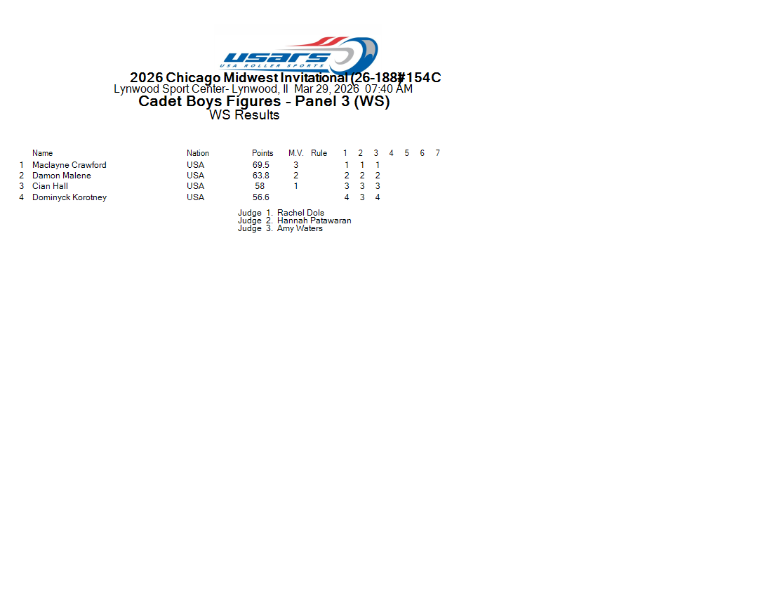 Score Sheet