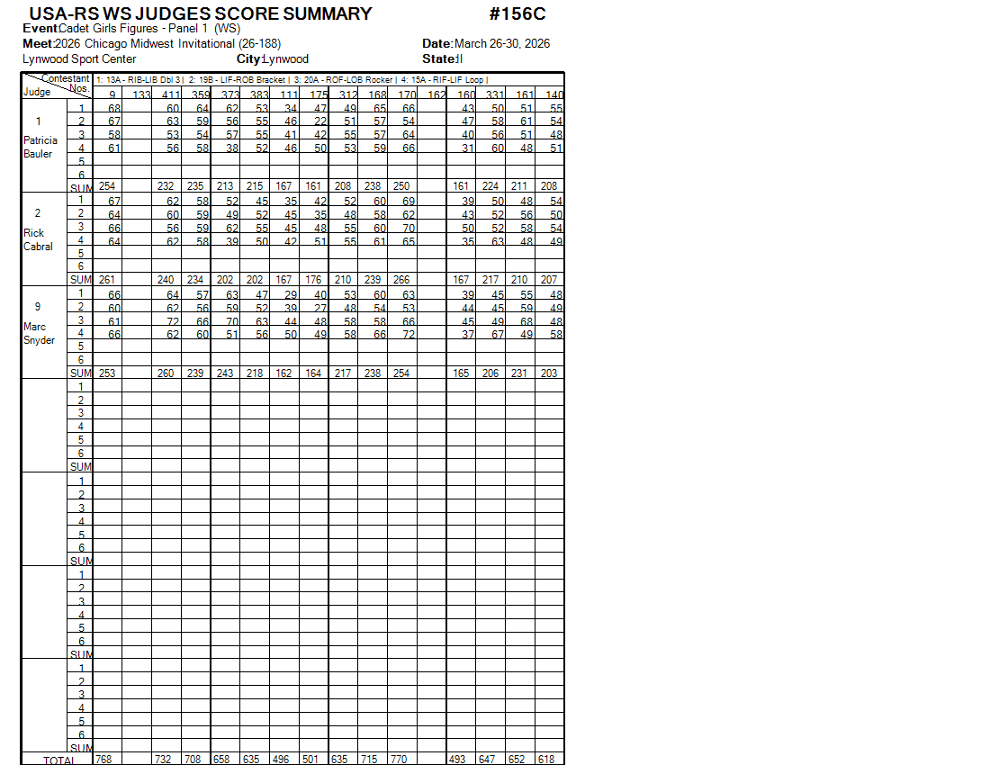 Score Sheet