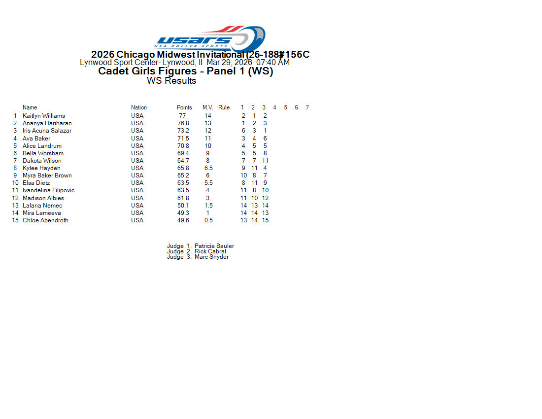 Score Sheet
