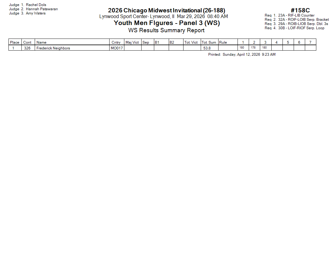 Score Sheet