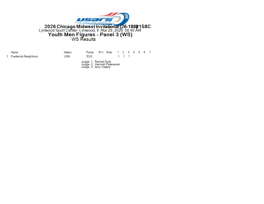 Score Sheet
