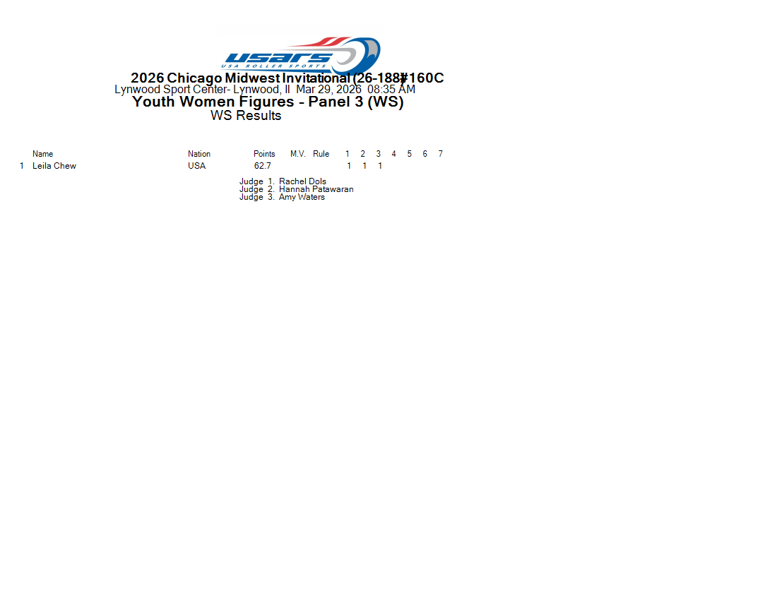 Score Sheet