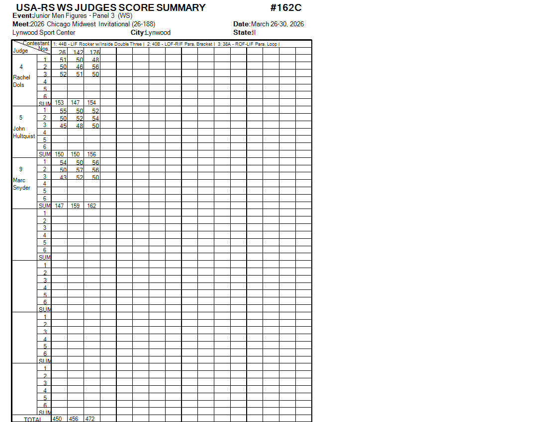 Score Sheet