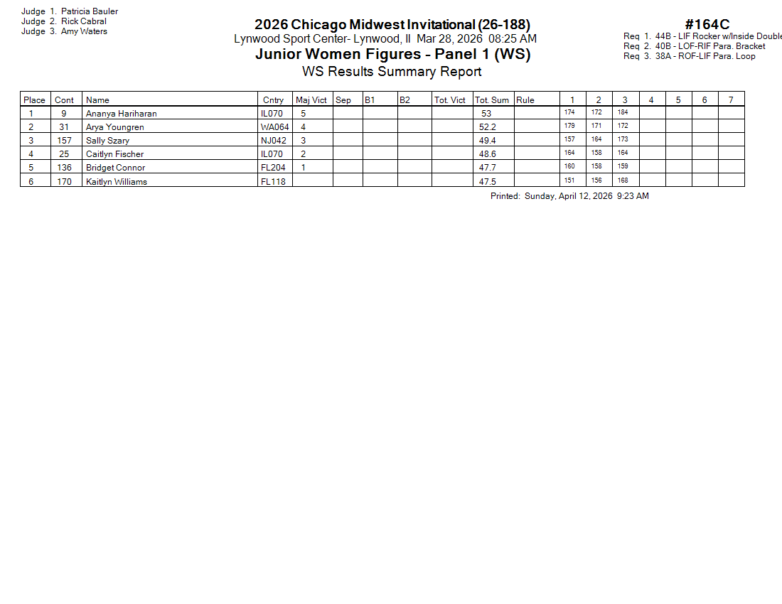 Score Sheet
