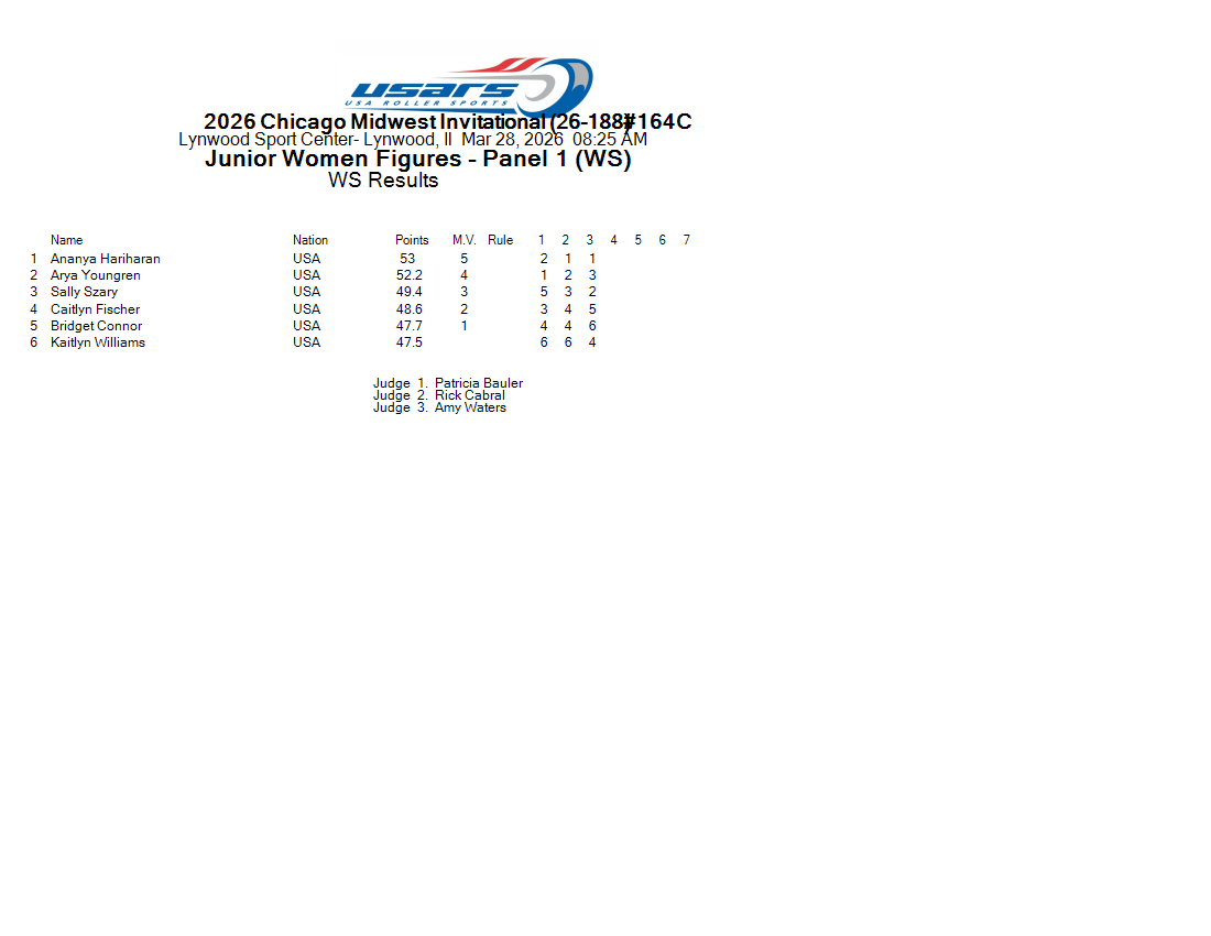 Score Sheet