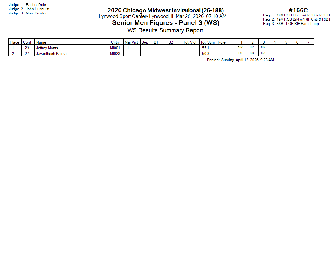 Score Sheet