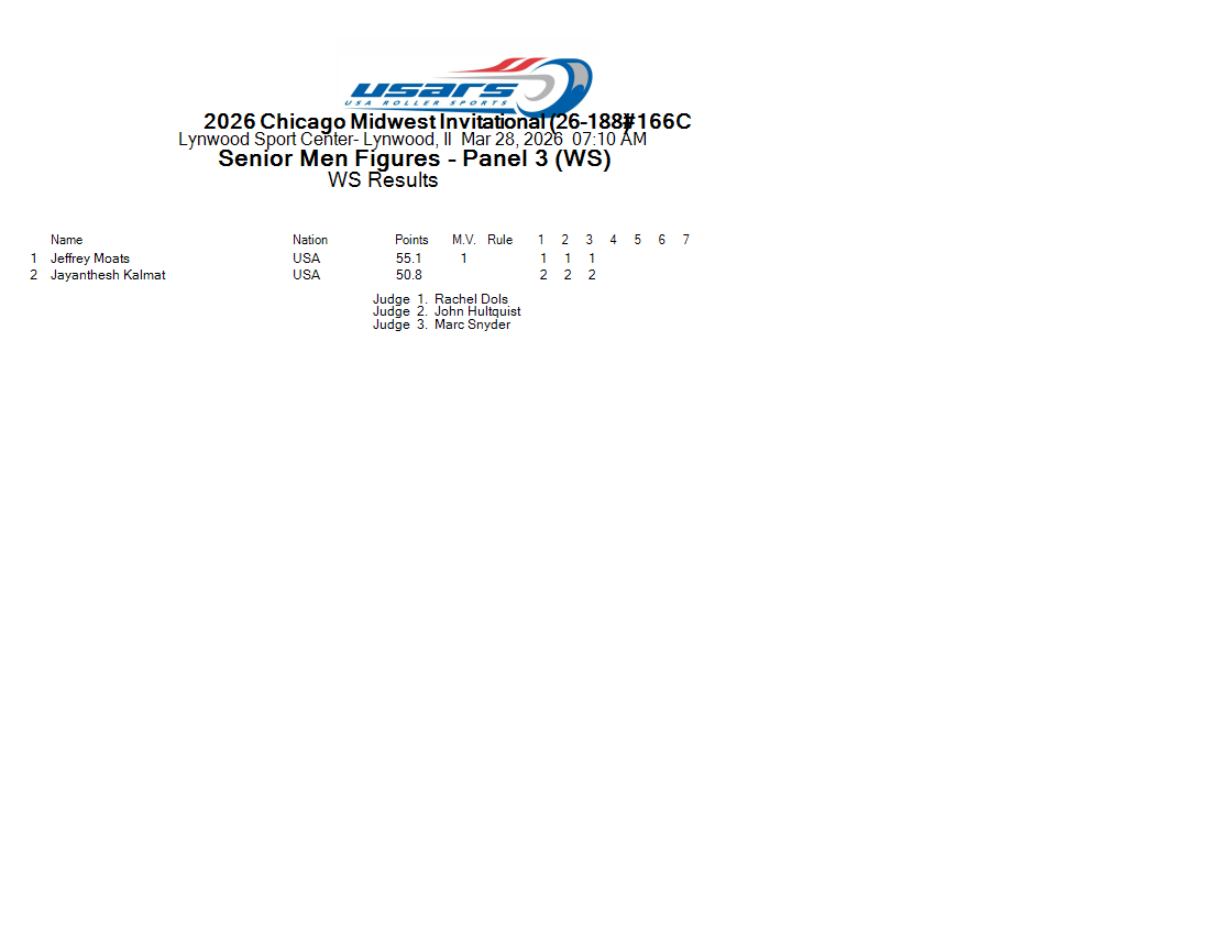 Score Sheet