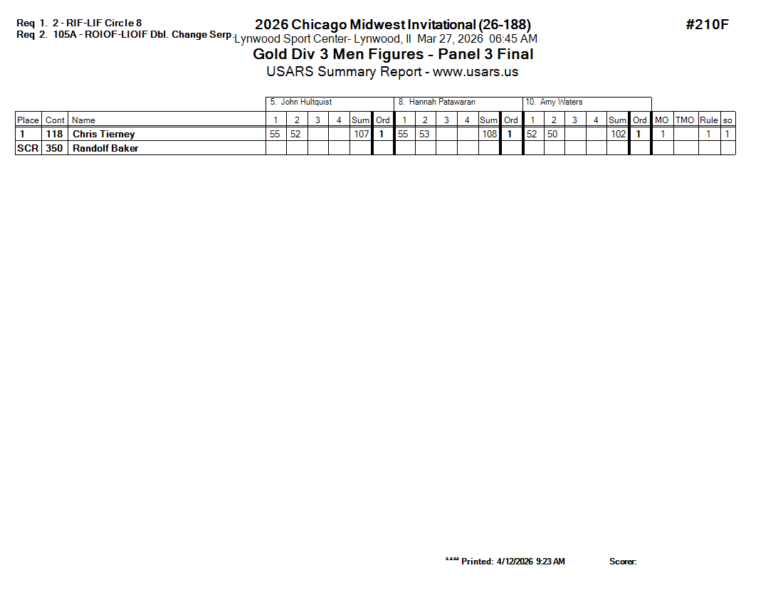 Score Sheet