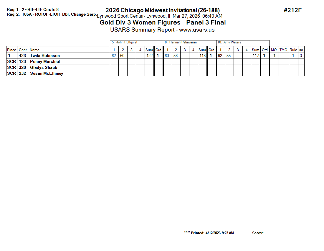 Score Sheet
