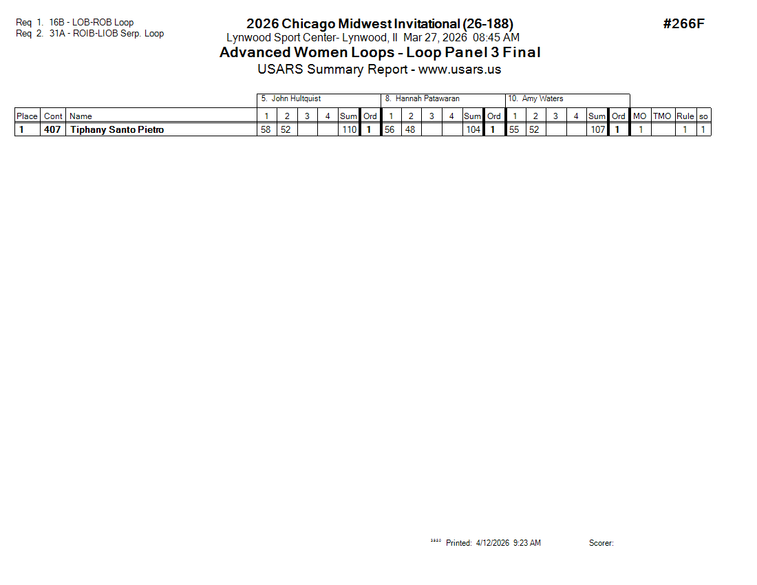 Score Sheet