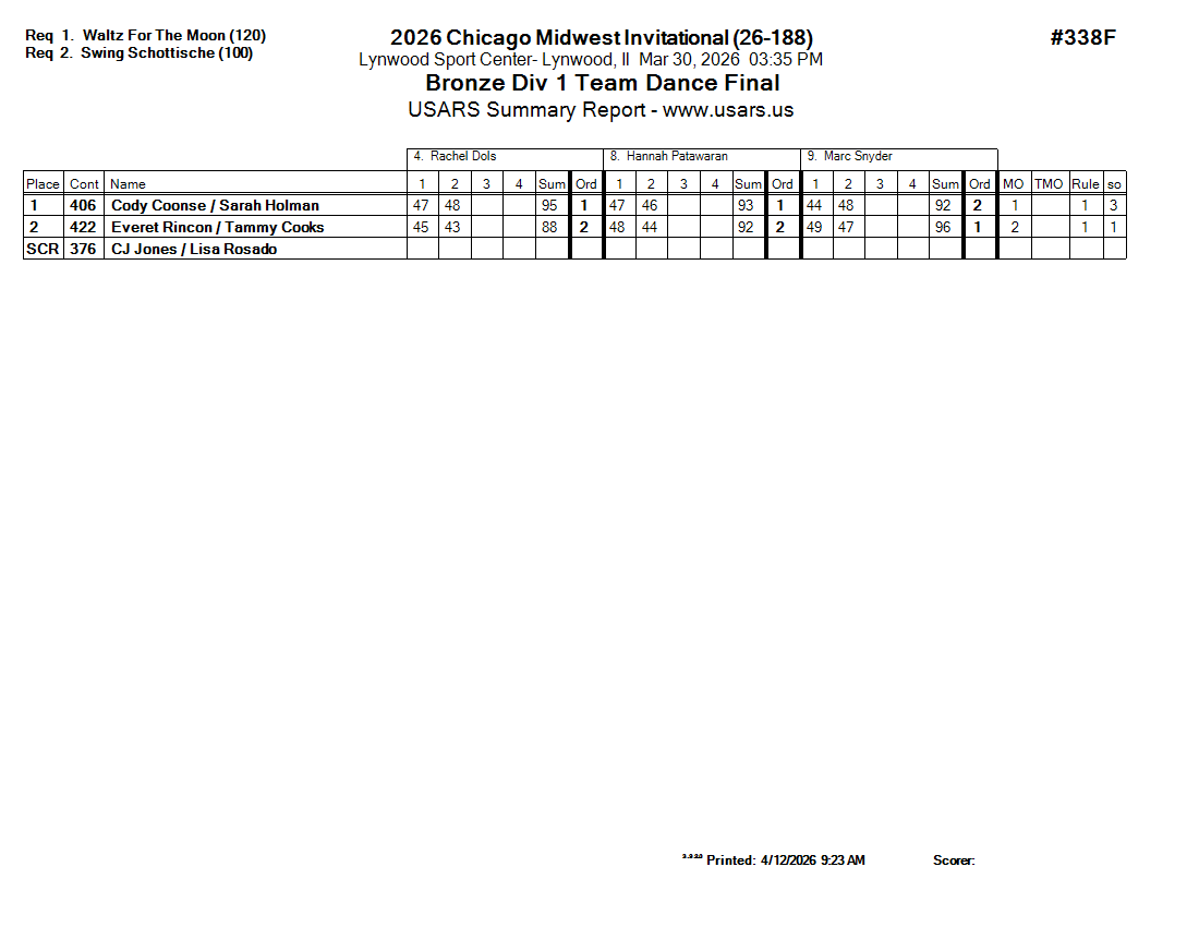 Score Sheet