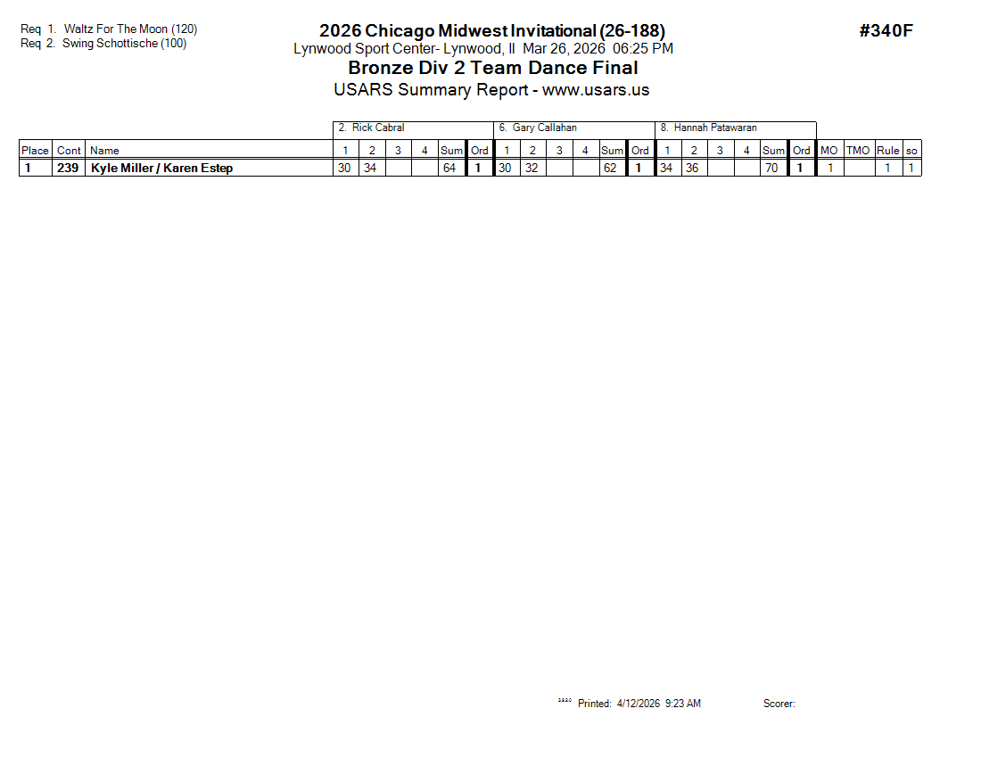 Score Sheet