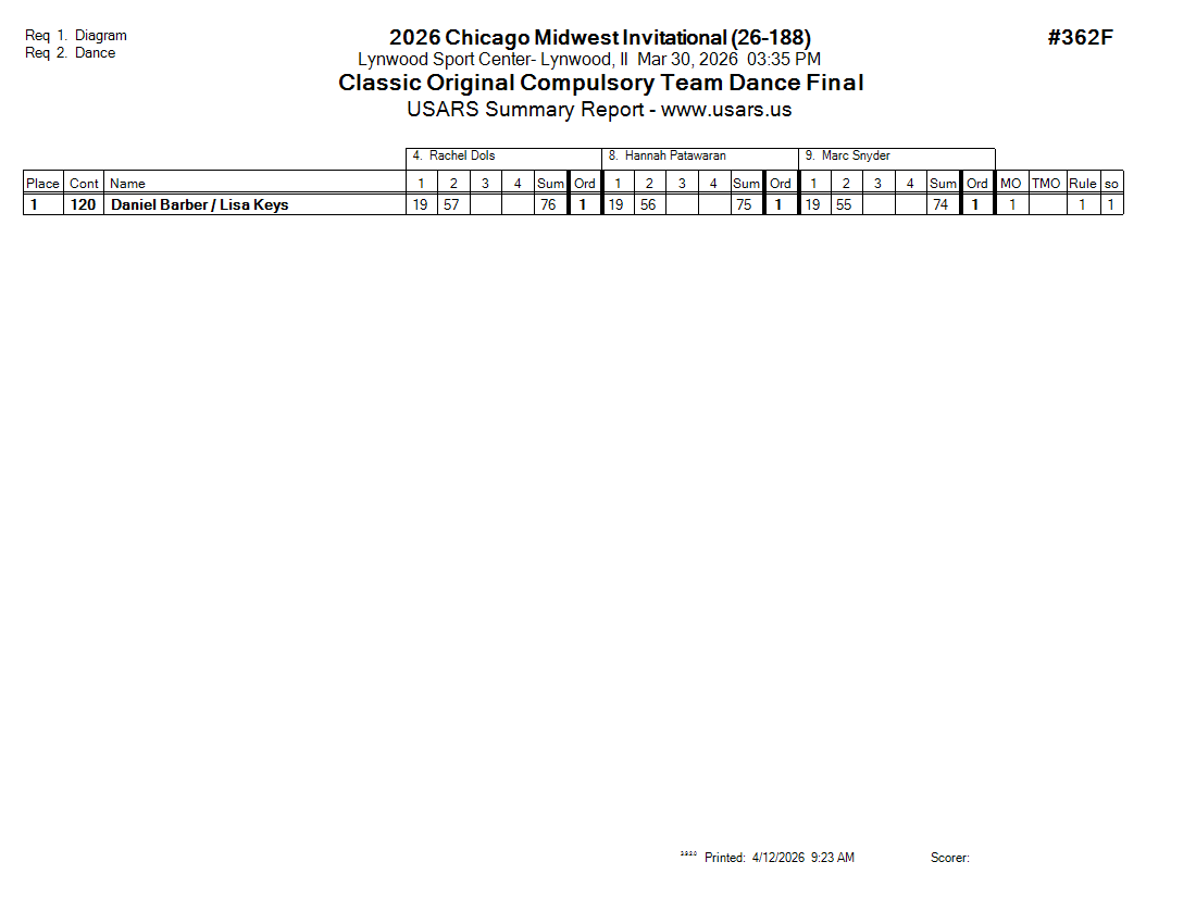 Score Sheet