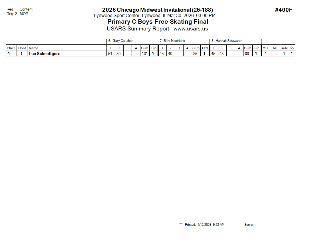Score Sheet