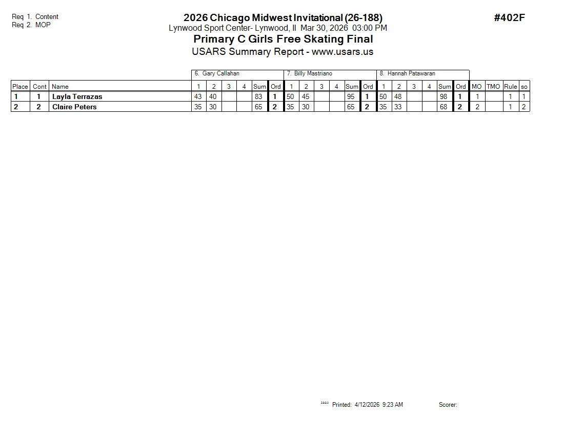 Score Sheet