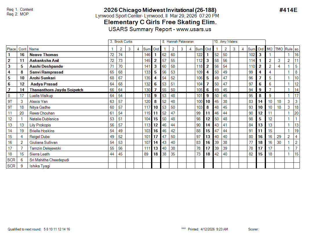 Score Sheet