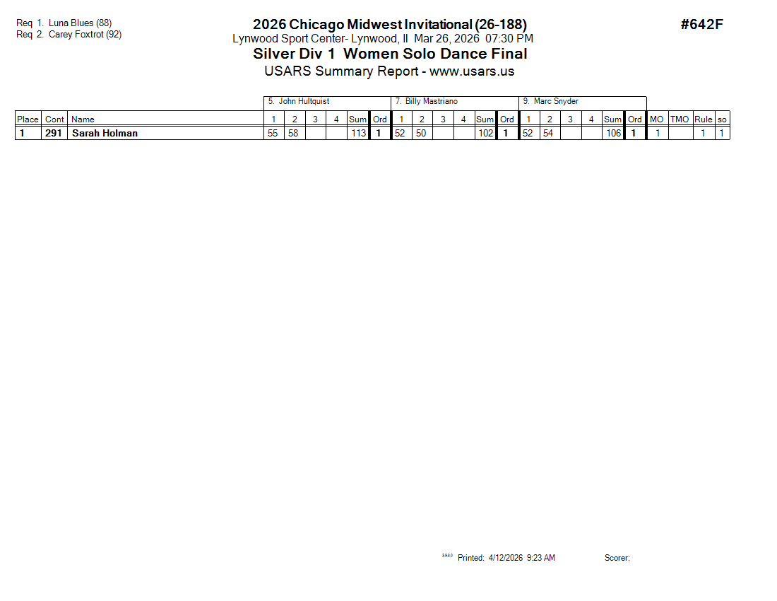 Score Sheet