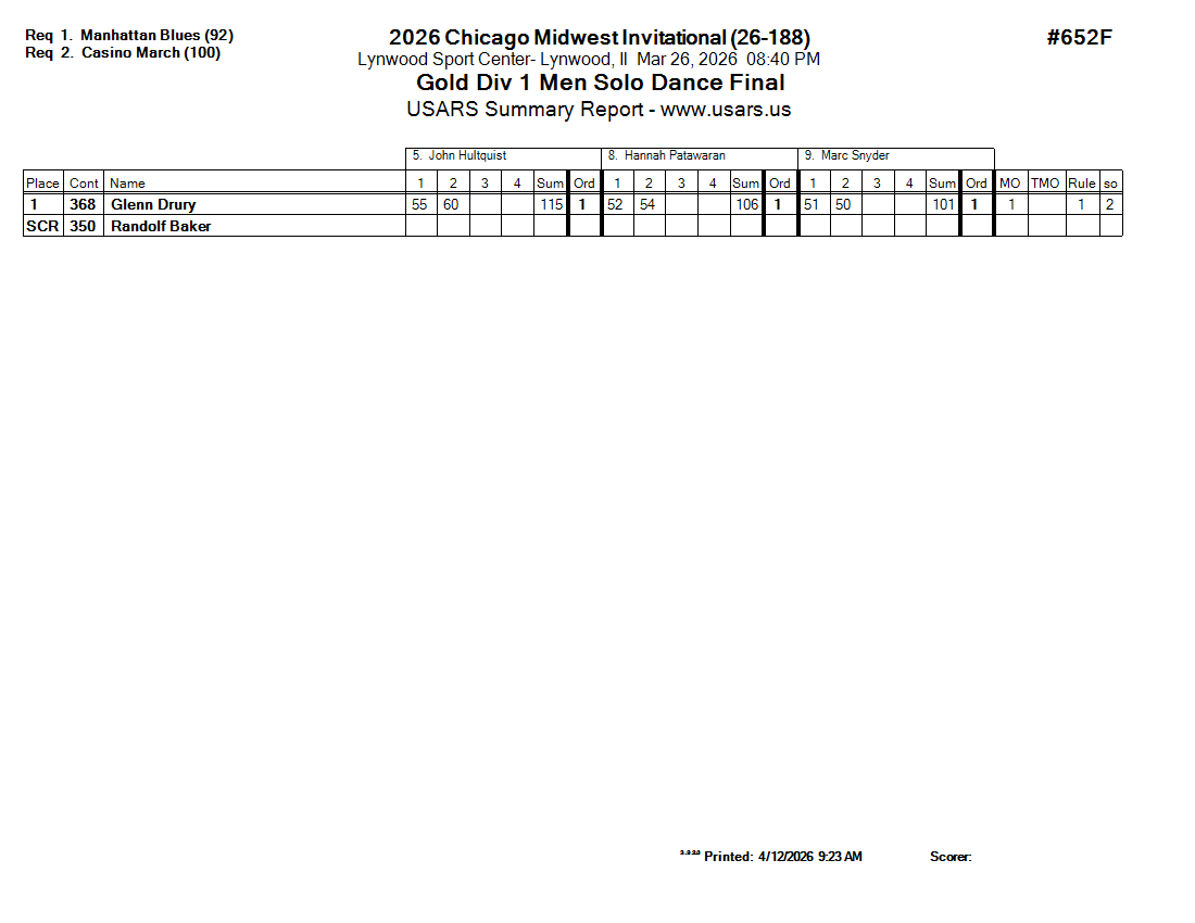 Score Sheet