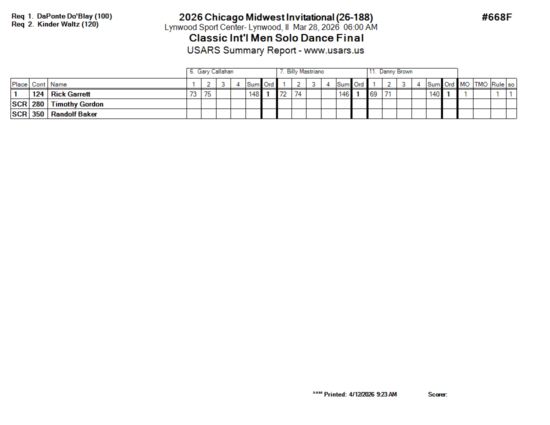 Score Sheet