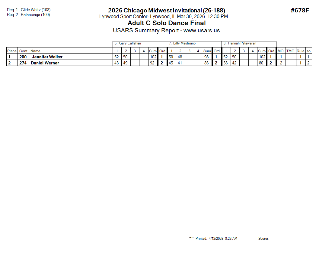 Score Sheet