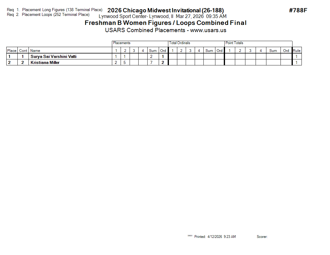 Score Sheet