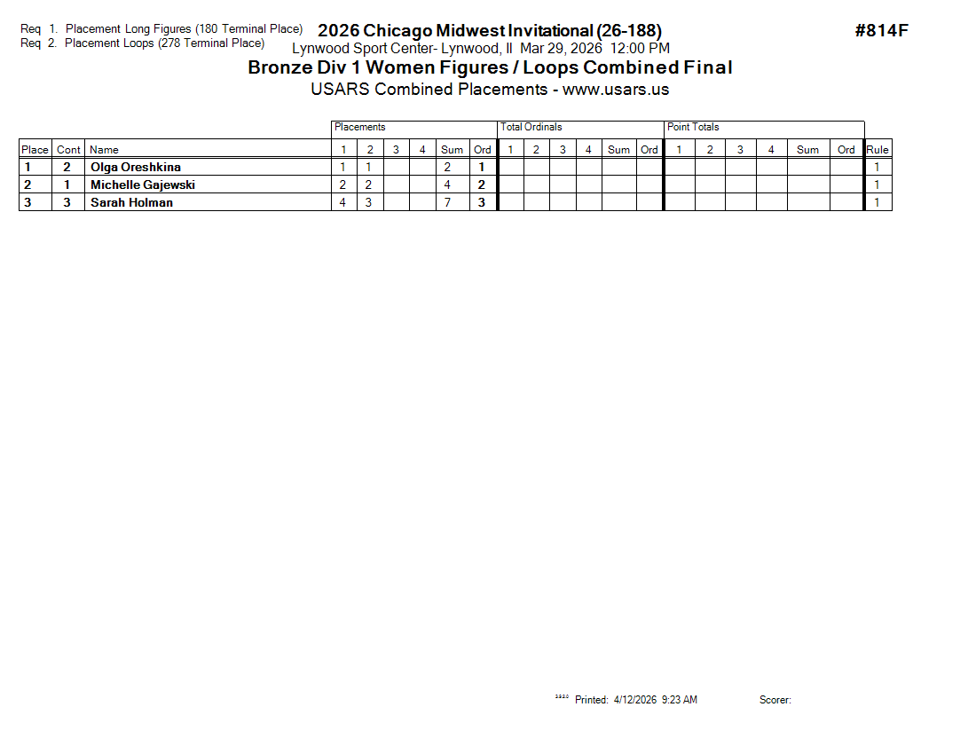 Score Sheet