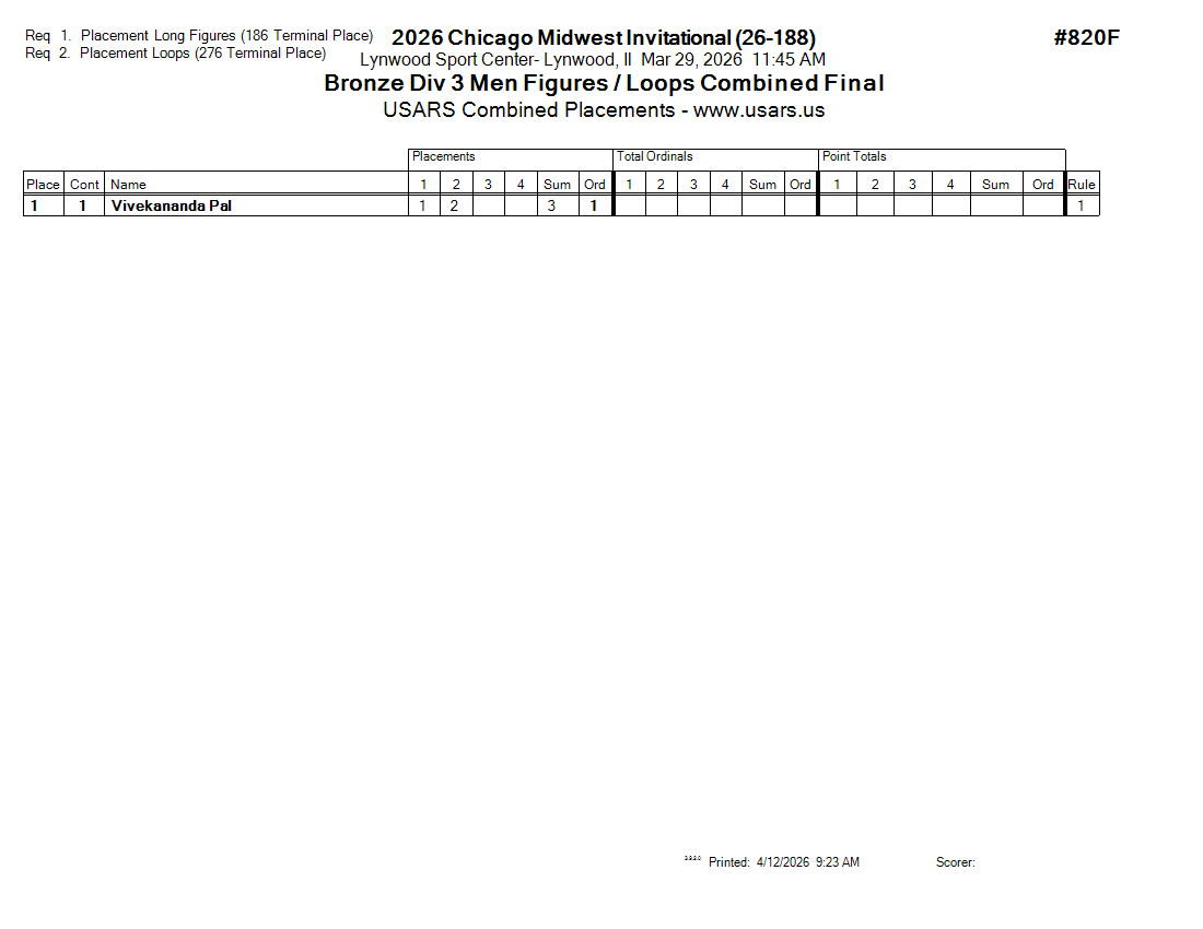 Score Sheet