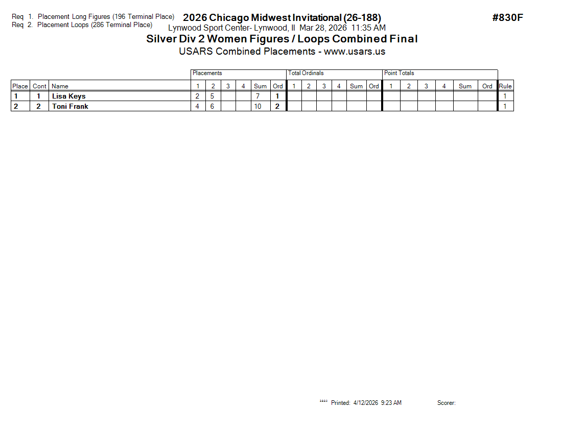 Score Sheet