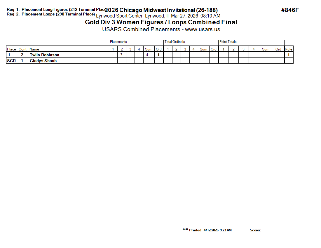 Score Sheet