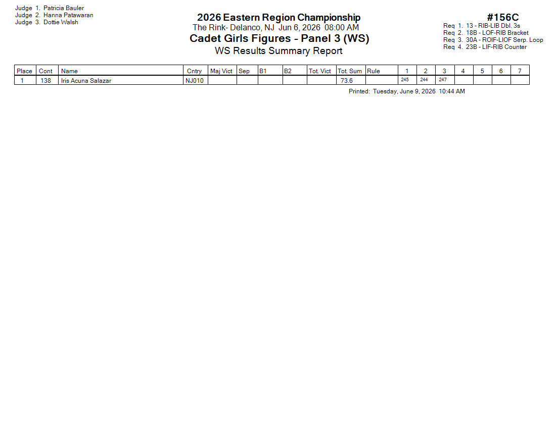 Score Sheet