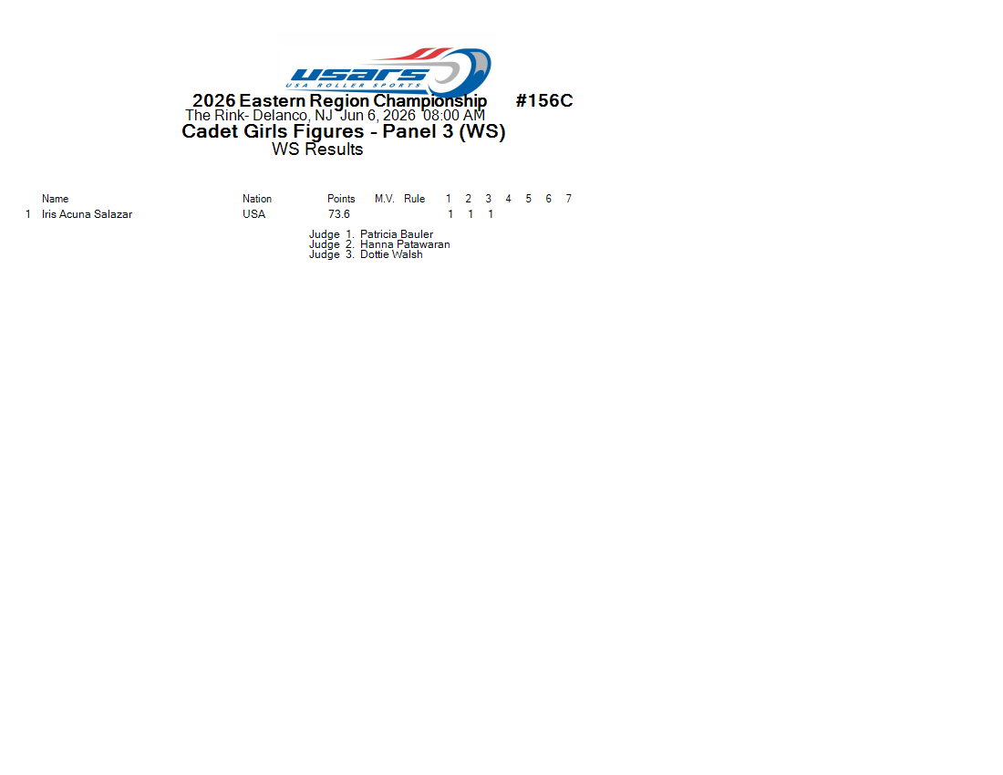 Score Sheet