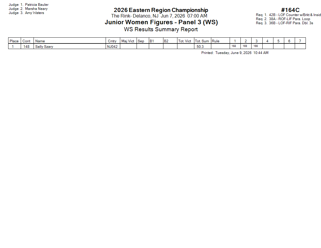 Score Sheet