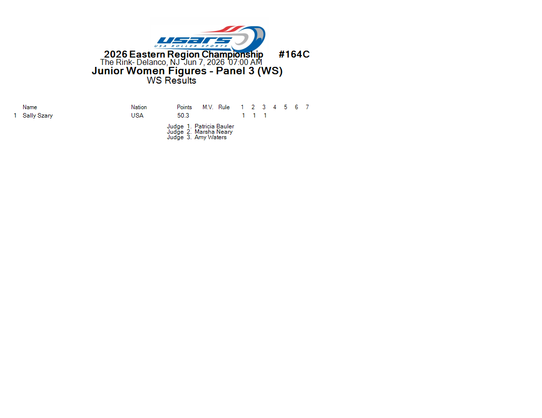 Score Sheet