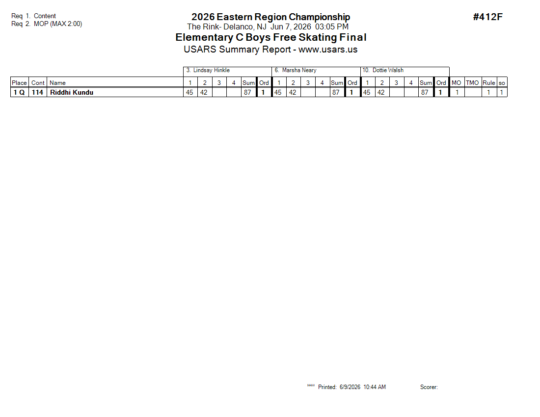 Score Sheet