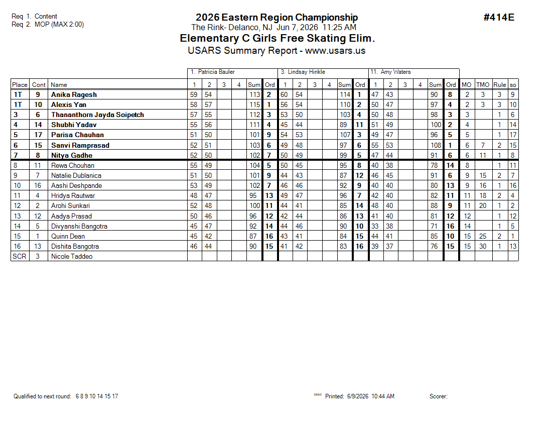 Score Sheet