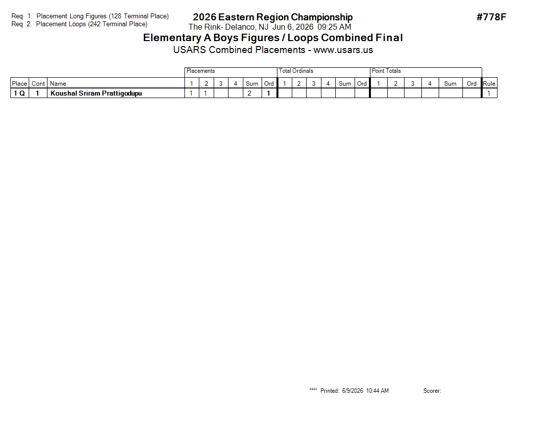 Score Sheet