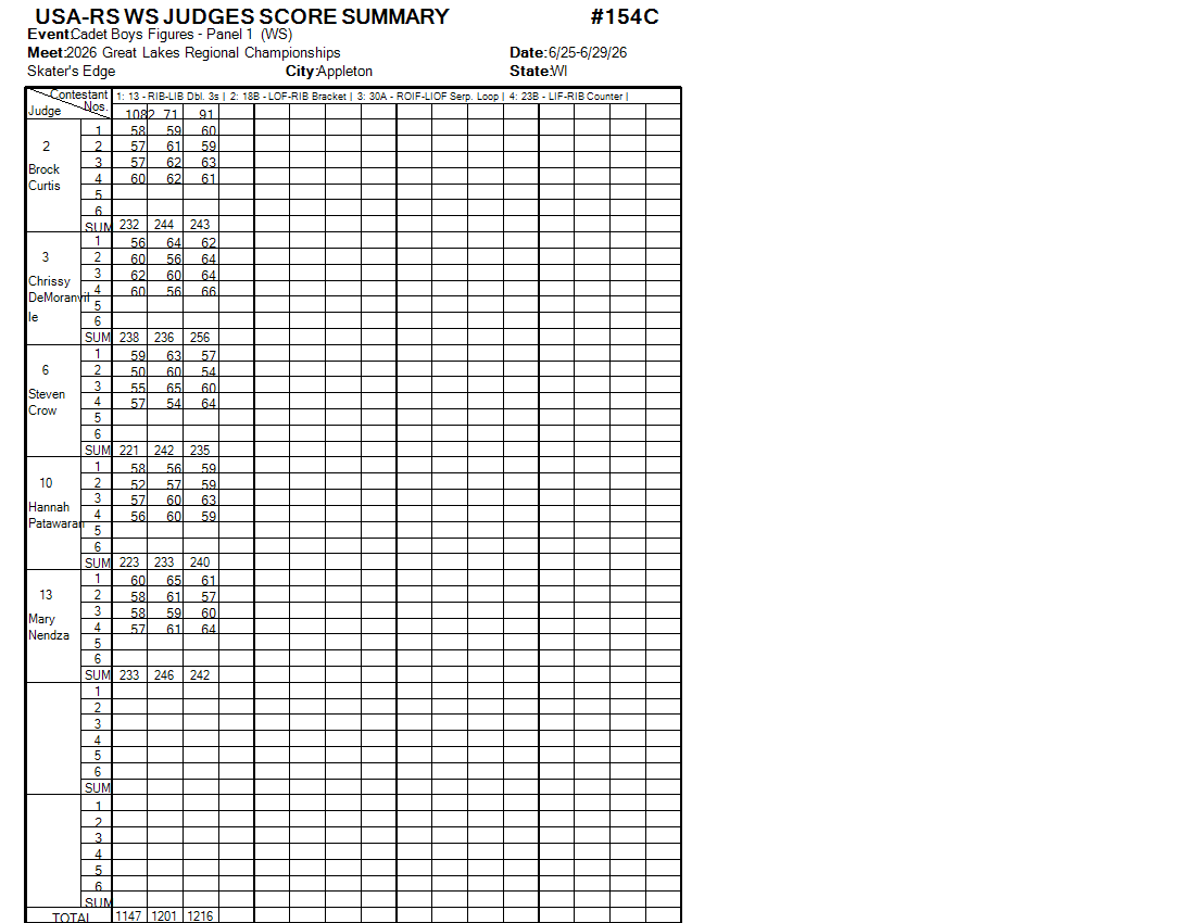 Score Sheet